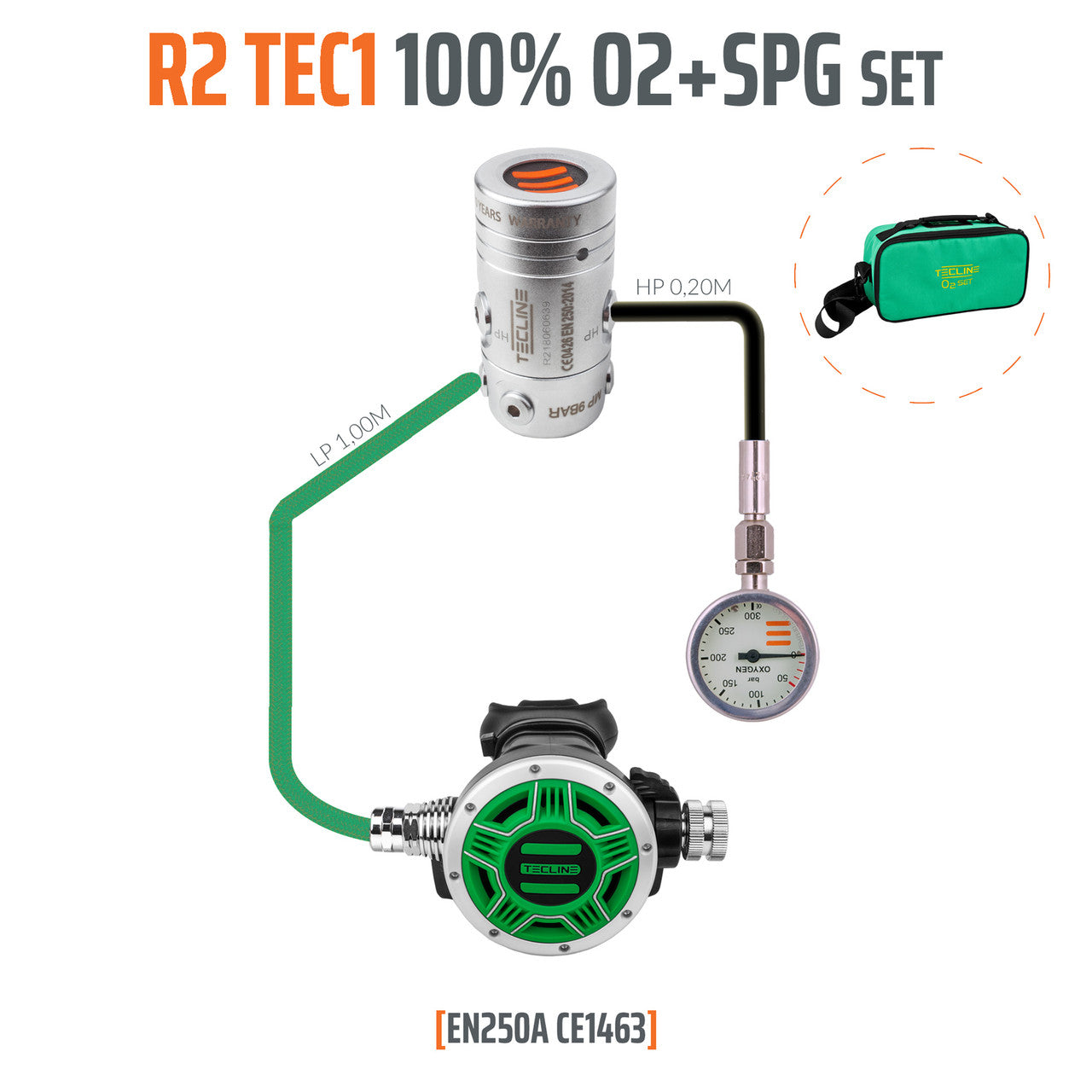 Tecline R2 TEC1 O² set M26