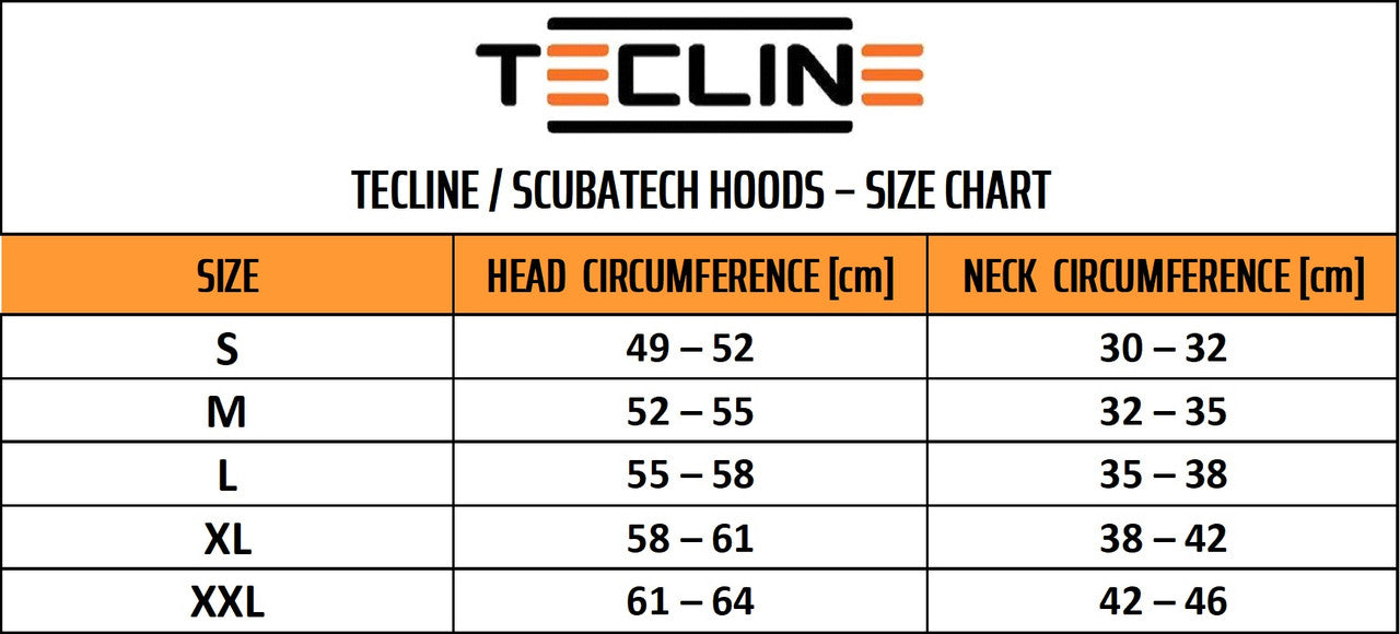Tecline Kap Neopreen 7 mm ProTerm